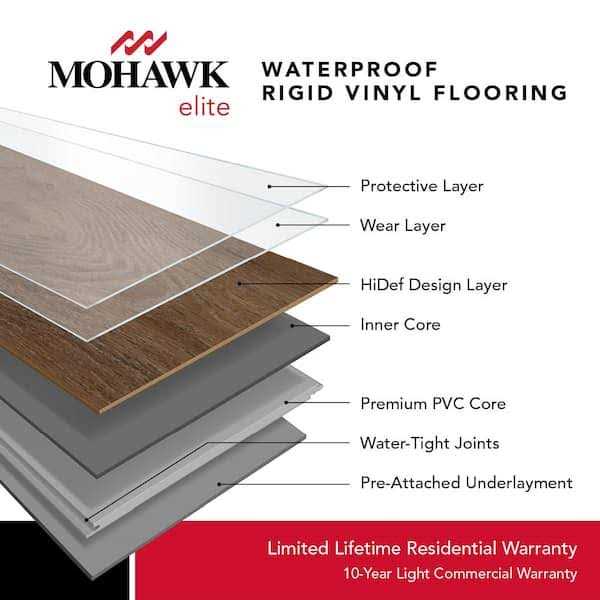 Mohawk Elite Ice Cap Marble 20 MIL x 12 in. W x 24 in. L Click Lock Waterproof Vinyl Tile Flooring VFE13-111 - Cheap Fitting