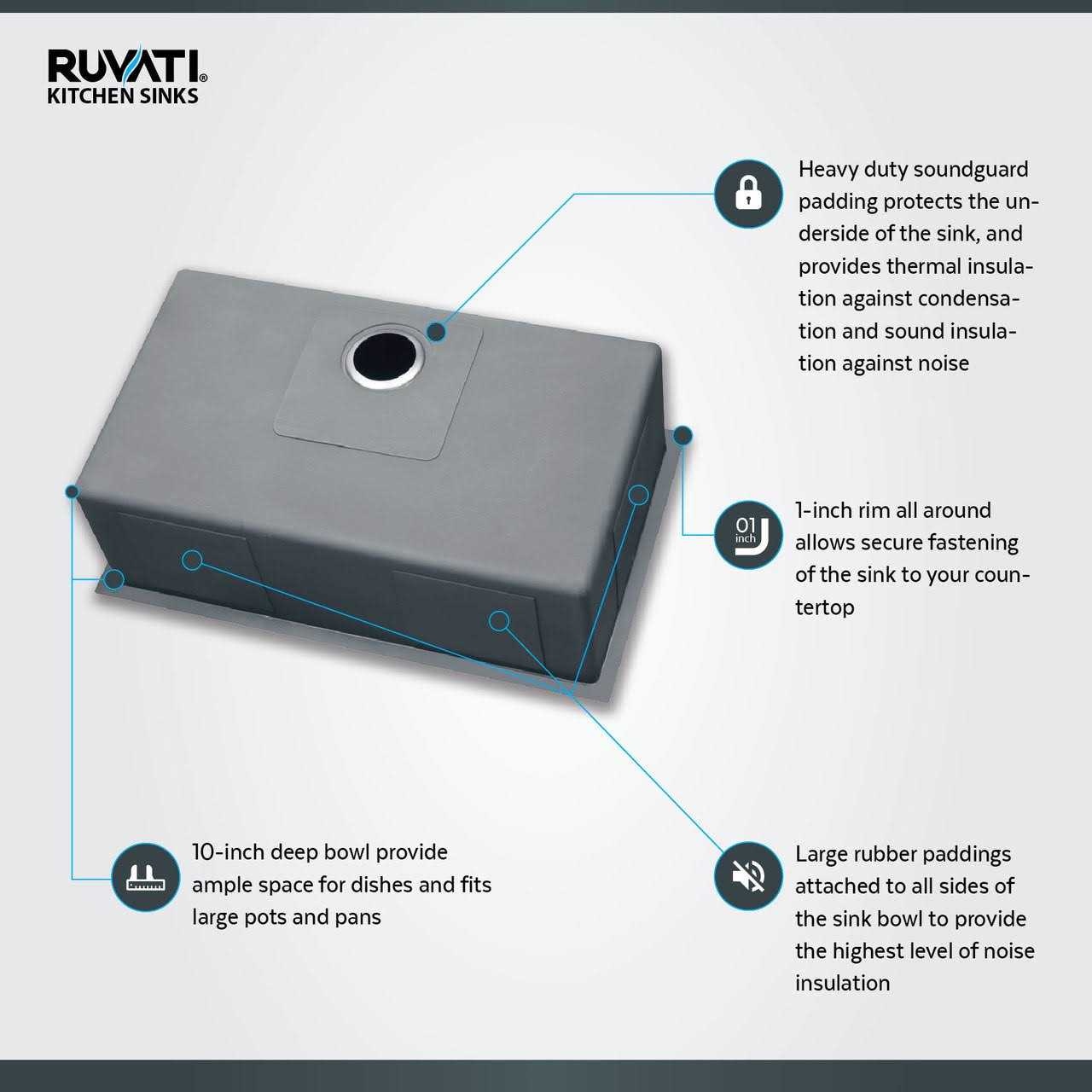 Ruvati 28-inch Undermount 16 Gauge Tight Radius Stainless Steel Kitchen Sink Single Bowl RVH7250 - Cheap Fitting
