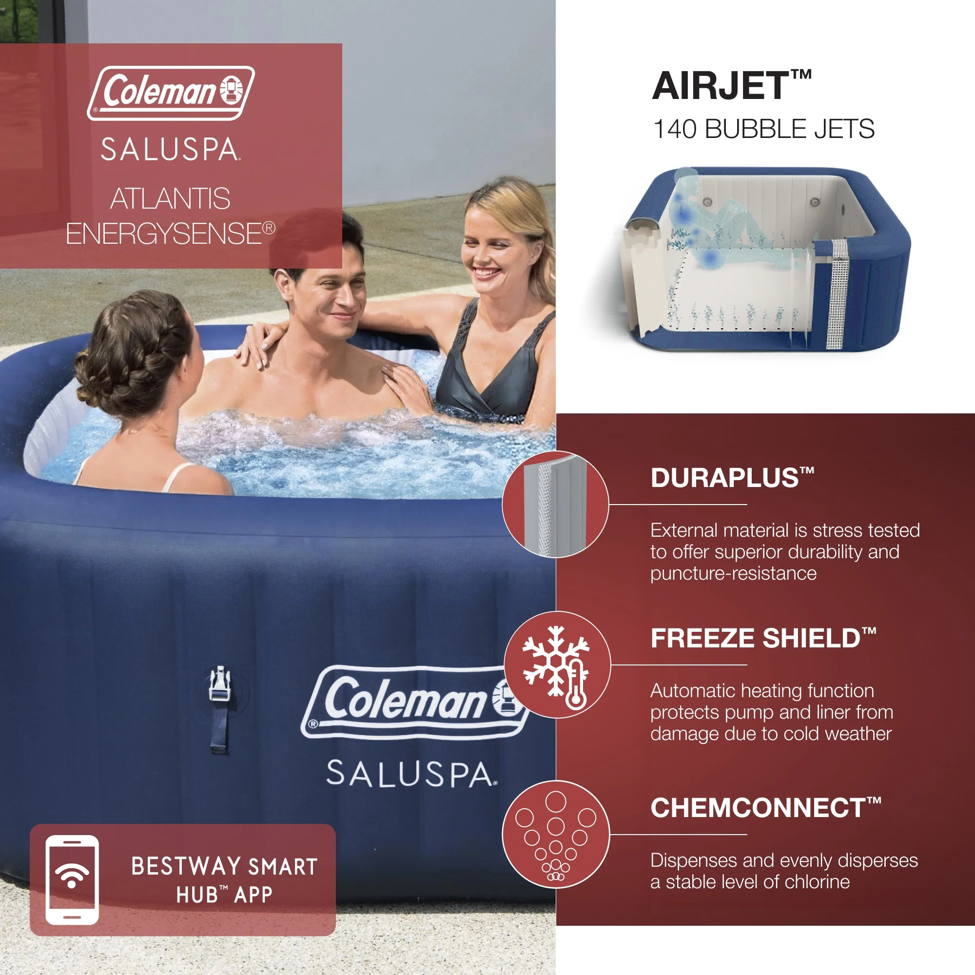 Bestway Coleman Hawaii AirJet Inflatable Hot Tub with EnergySense Cover - Cheap Fitting