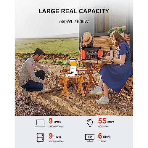 Portable Power Station 600W(Peak 1200W), Tiexei Solar Generator Backup 550Wh LiFePO4 Battery Pack with 110V AC Outlet, Pure Sine Wave Powerhouse - Cheap Fitting