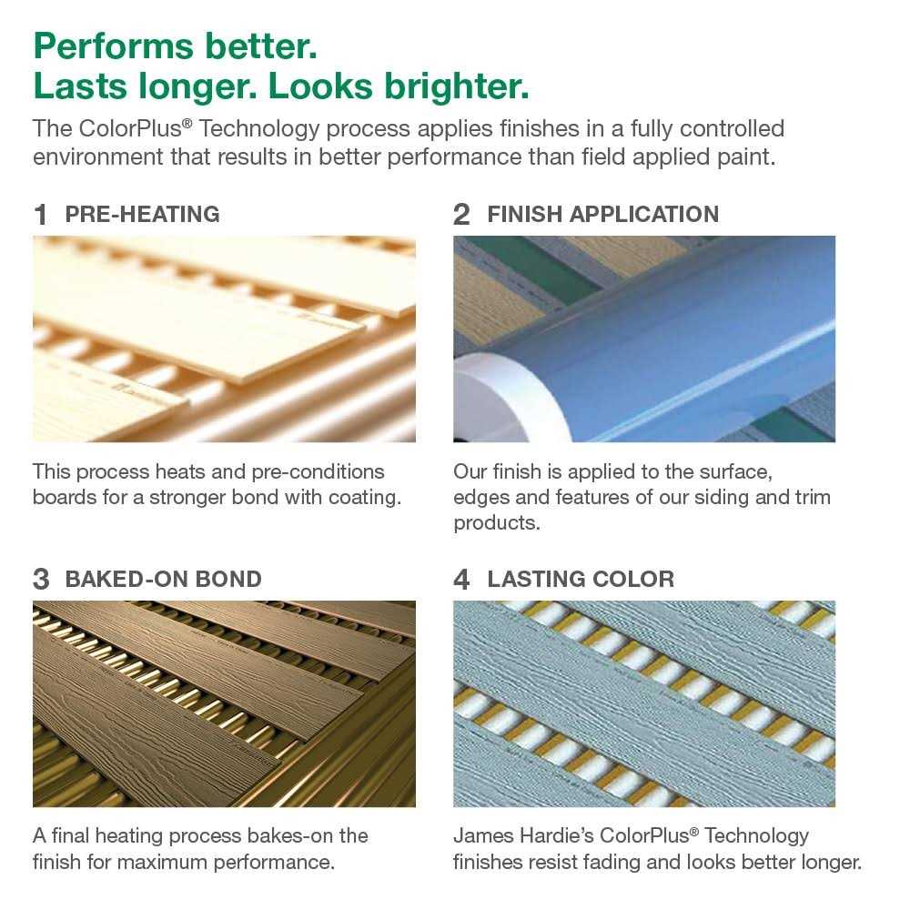 James Hardie Statement Collection Sample Fiber Cement Sample - Cheap Fitting