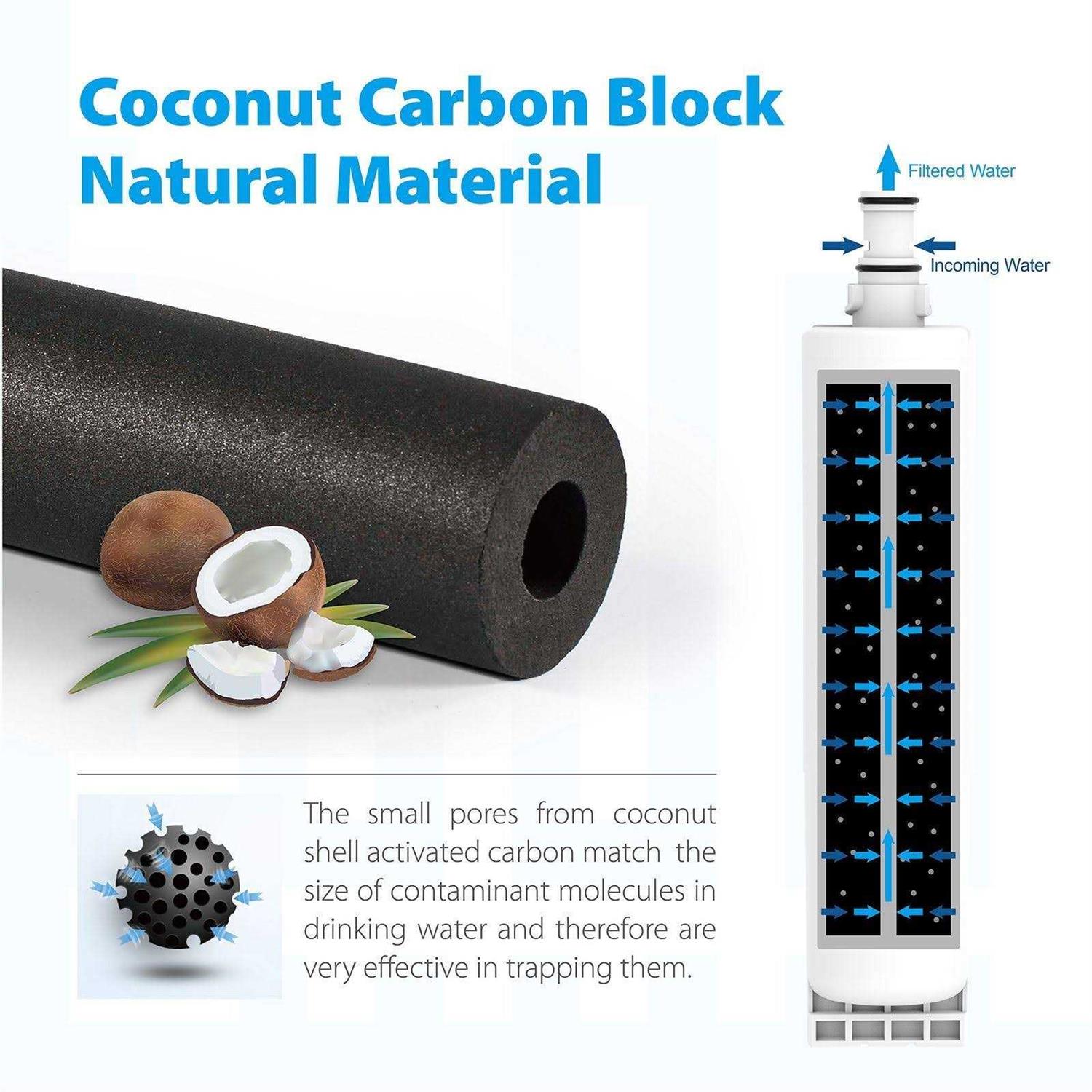 Waterdrop 4396508 Refrigerator Water Filter Replacement for Whirlpool 4396508 - Cheap Fitting