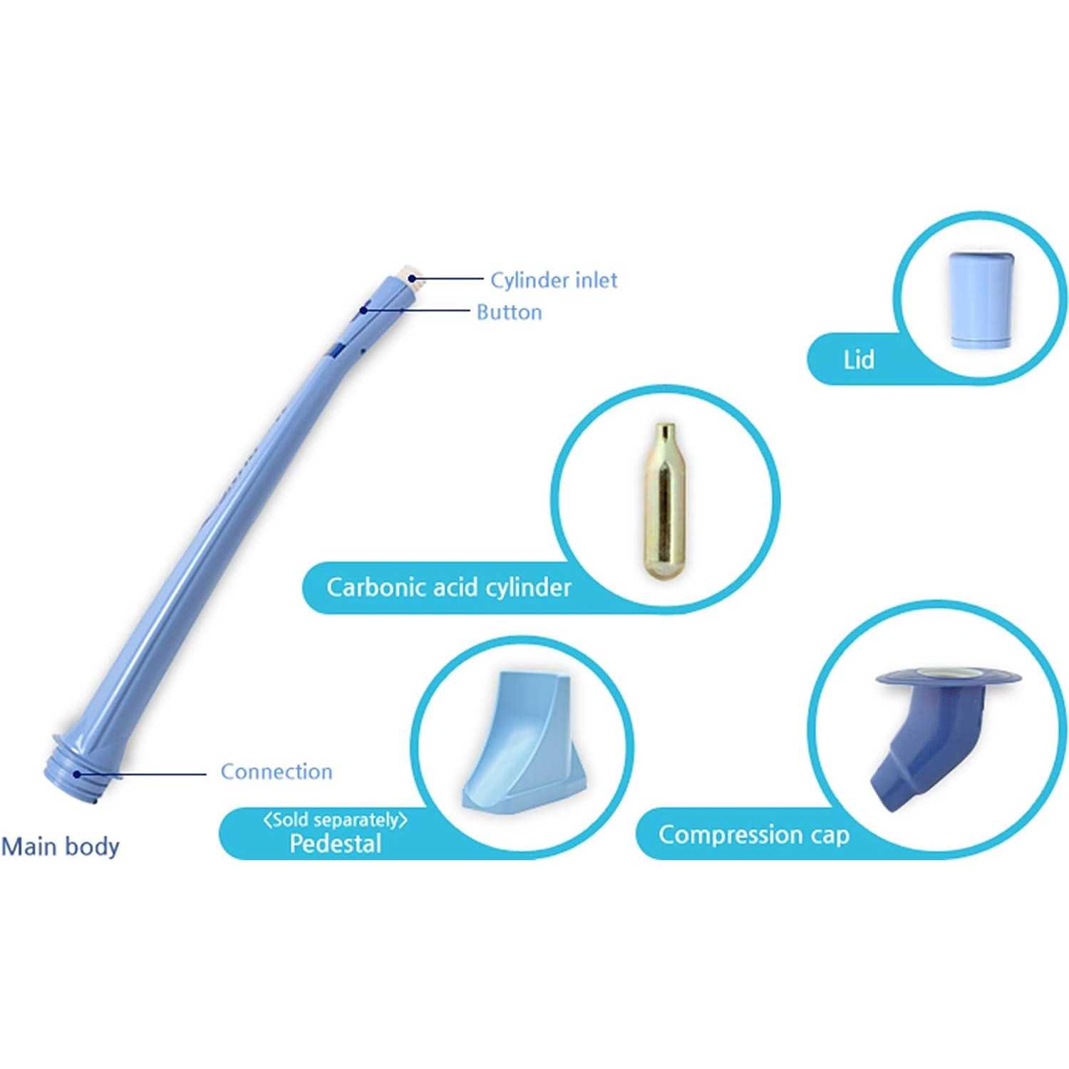 MR PUNG (Korea) Mr-pung Toilet Plungers & Co2 Cylinders 1Box & Simple English User Guide - Cheap Fitting