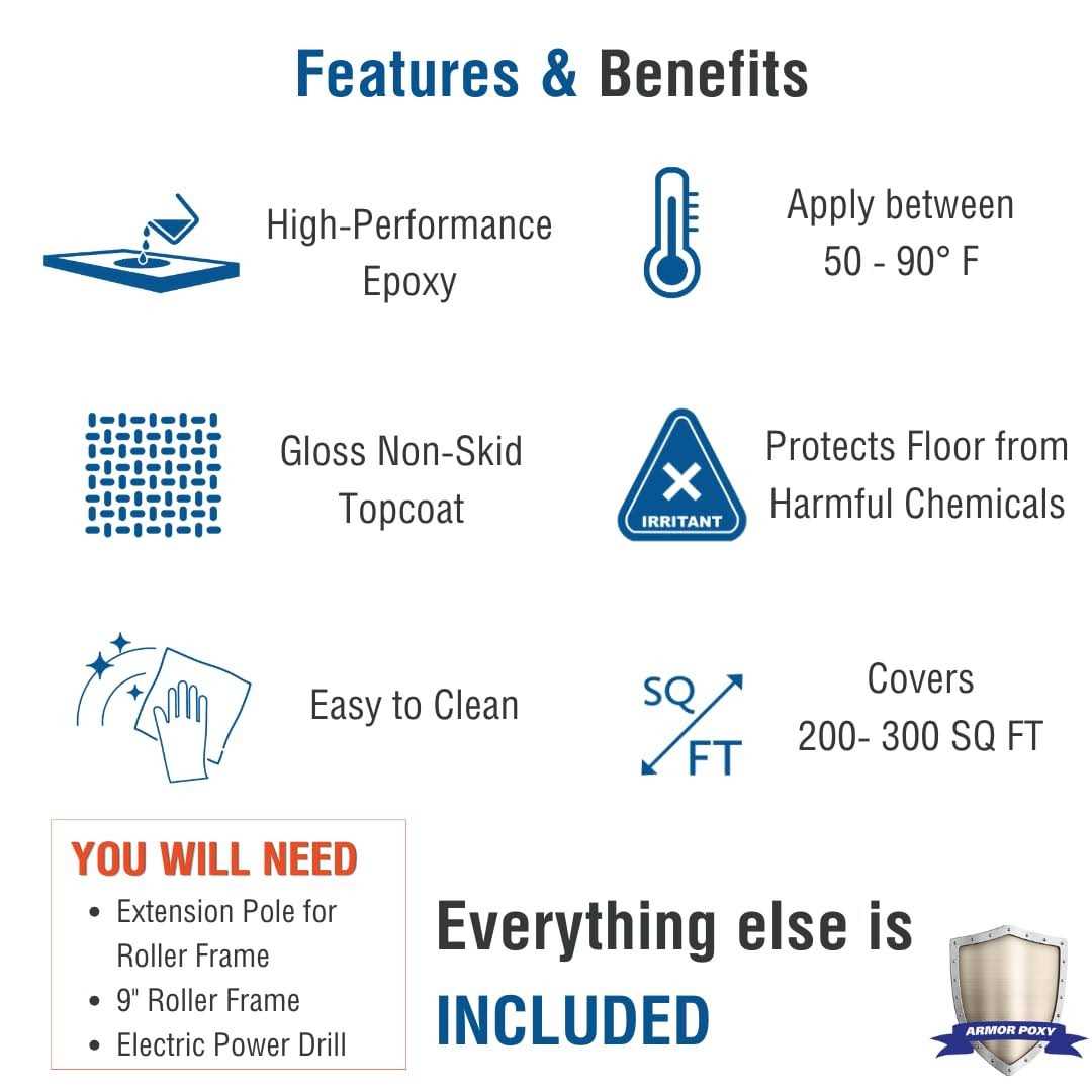 ArmorPoxy Gloss 2-Part Epoxy Kit Interior Industrial Concrete Basement & Garage Epoxy Floor Paint Kit - Cheap Fitting