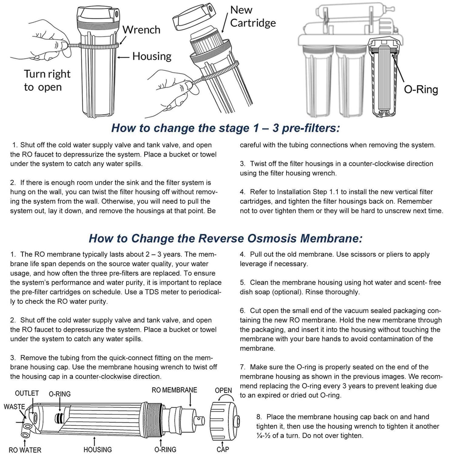 iSpring F9K 1-Year Reverse Osmosis Water Filter Replacement Cartridge Pack Set for 6-Stage Alkaline Mineral RO Filtration Systems - Cheap Fitting