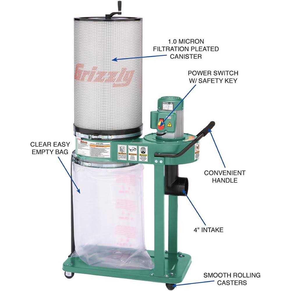 Grizzly G0583Z 1 HP Canister Dust Collector - Cheap Fitting