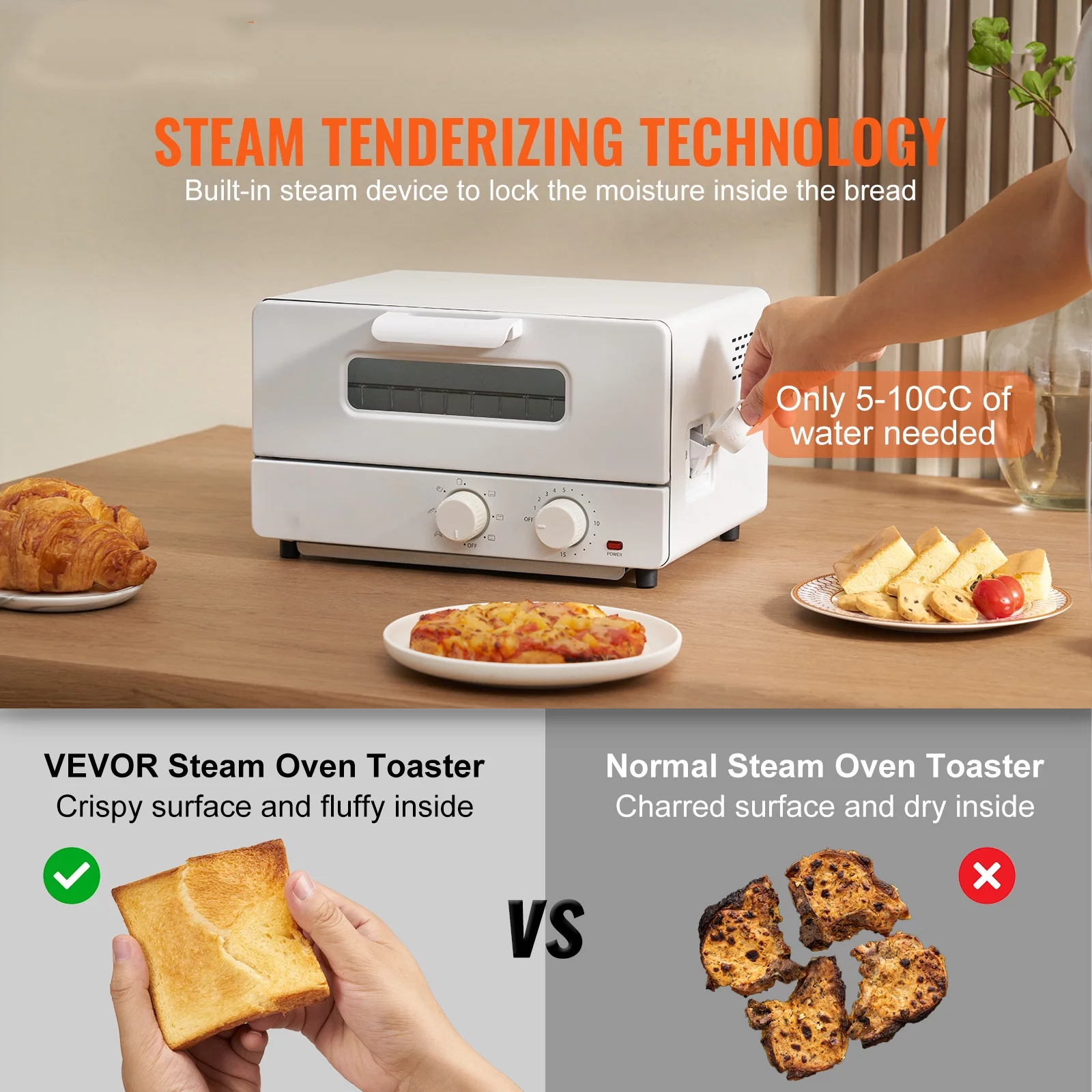 BENTISM 12L Steam Oven Toaster 1300W 12L Countertop Convection Oven 5 In 1, 7 Modes Air Fryer Convection Oven for Sandwich, Bread, Pizza - Cheap Fitting