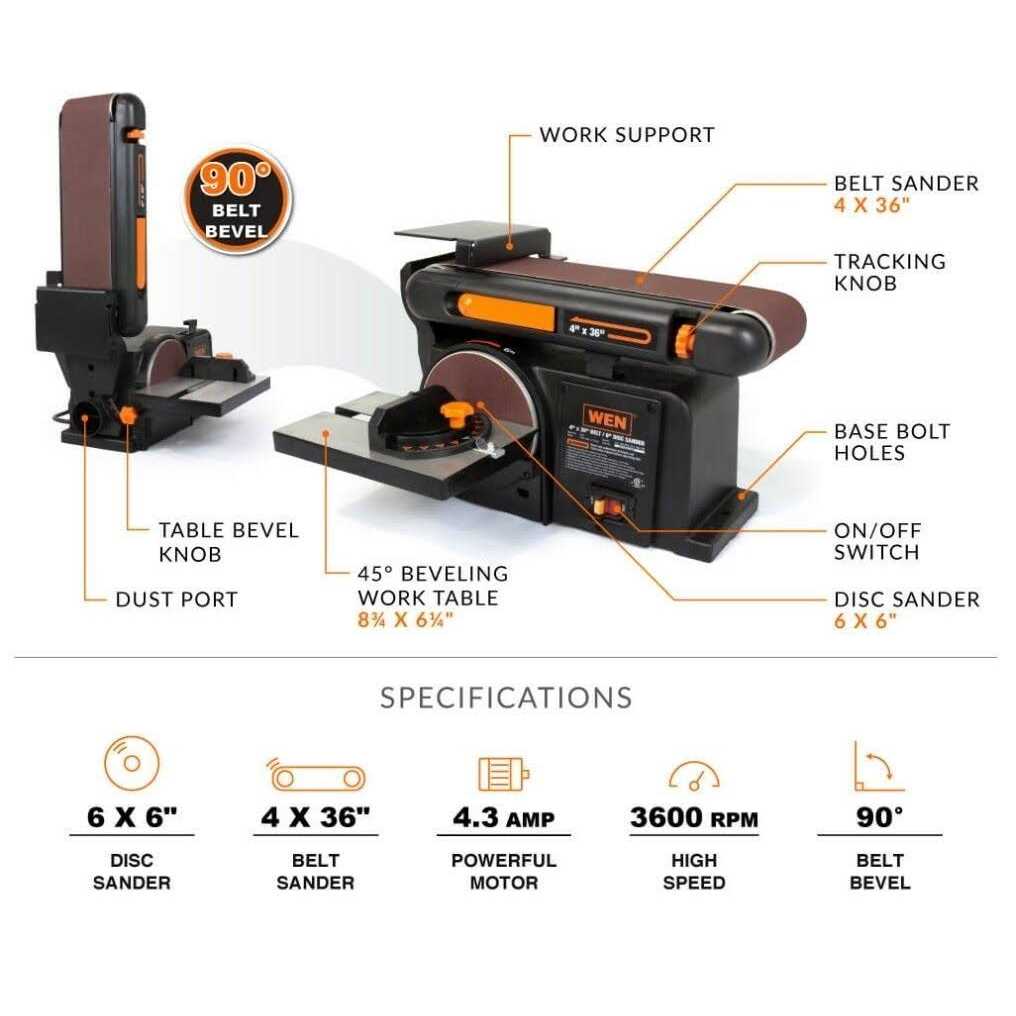 WEN 4.3-Amp 4 x 36 in. Belt and 6 in. Disc Sander with Cast Iron Base - Cheap Fitting