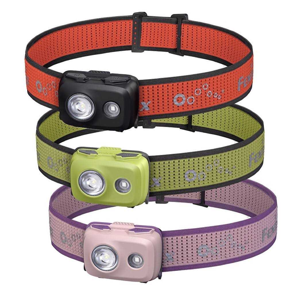 Fenix HL16 AAA Headlamp - Cheap Fitting