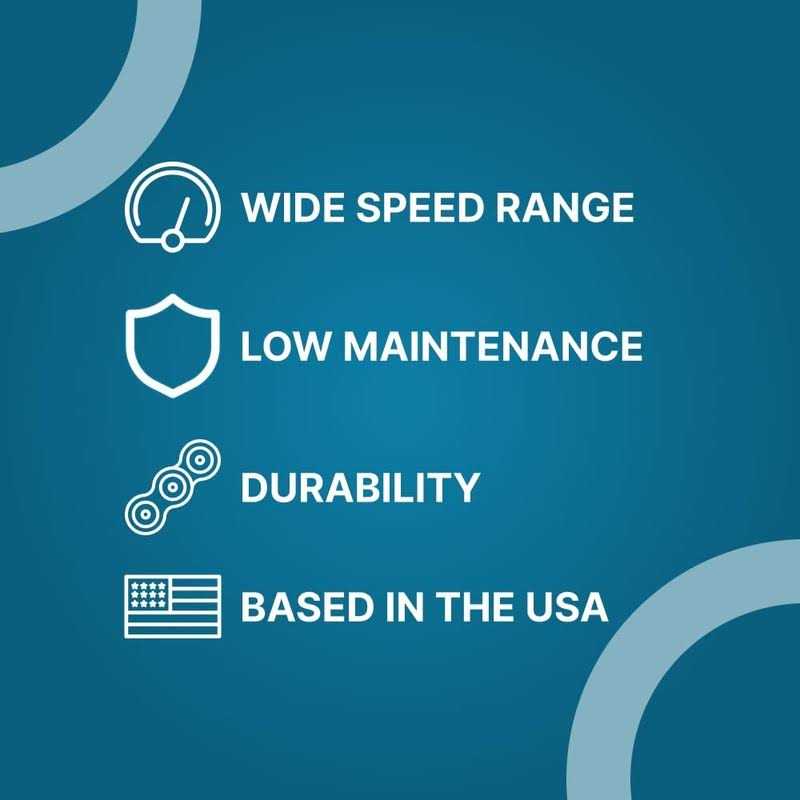 PGN Bearings PGN #40 Roller Chain + Free Connecting Link - Cheap Fitting