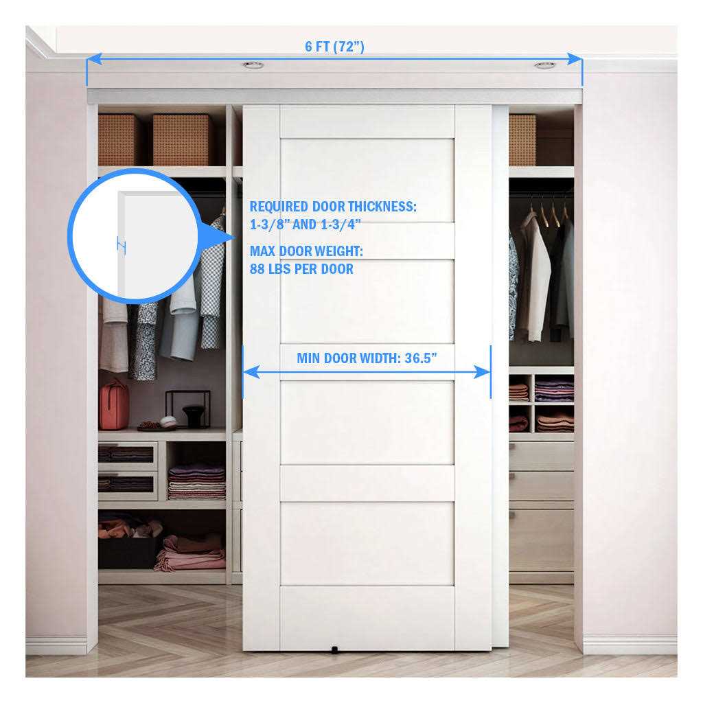 Nuk3y Bypass Sliding Door Hardware Soft Close with Finger Pull - Cheap Fitting