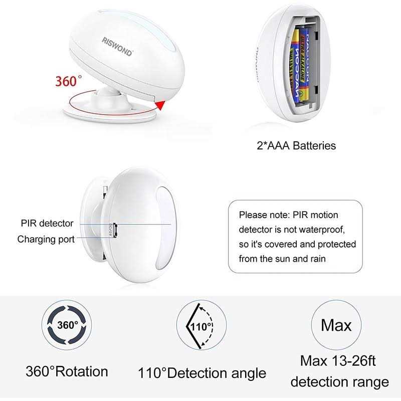 AMHEY Wireless Motion Sensor Door Chime Business Entry Doorbell Indoor Motion Detector Buzzer Store Entrance - Cheap Fitting