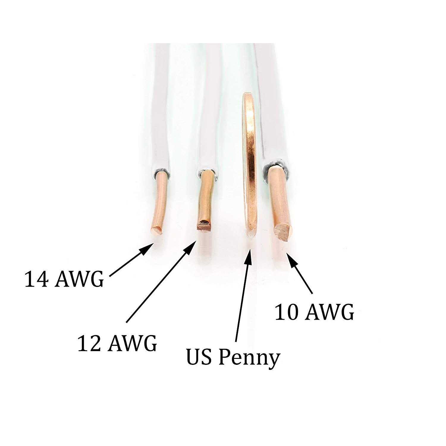 THE CIMPLE CO Insulated Solid Copper Thhn / Thwn Wire Awg - Cheap Fitting