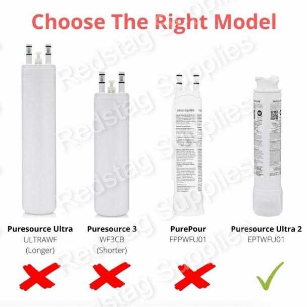 Frigidaire EPTWFU01 Refrigerator Water Filter - Cheap Fitting
