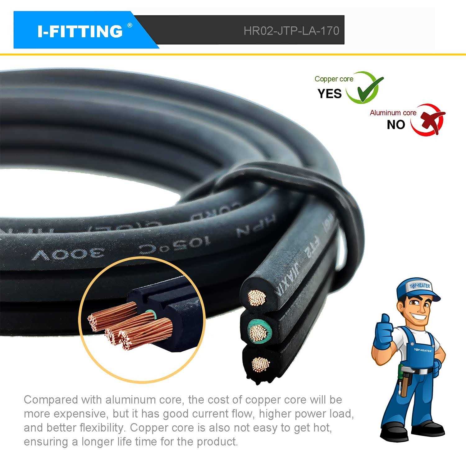 IFITTING Adjustable Thermostat Probe Cord for Masterbuilt Smokers & Electric Griddles - Cheap Fitting