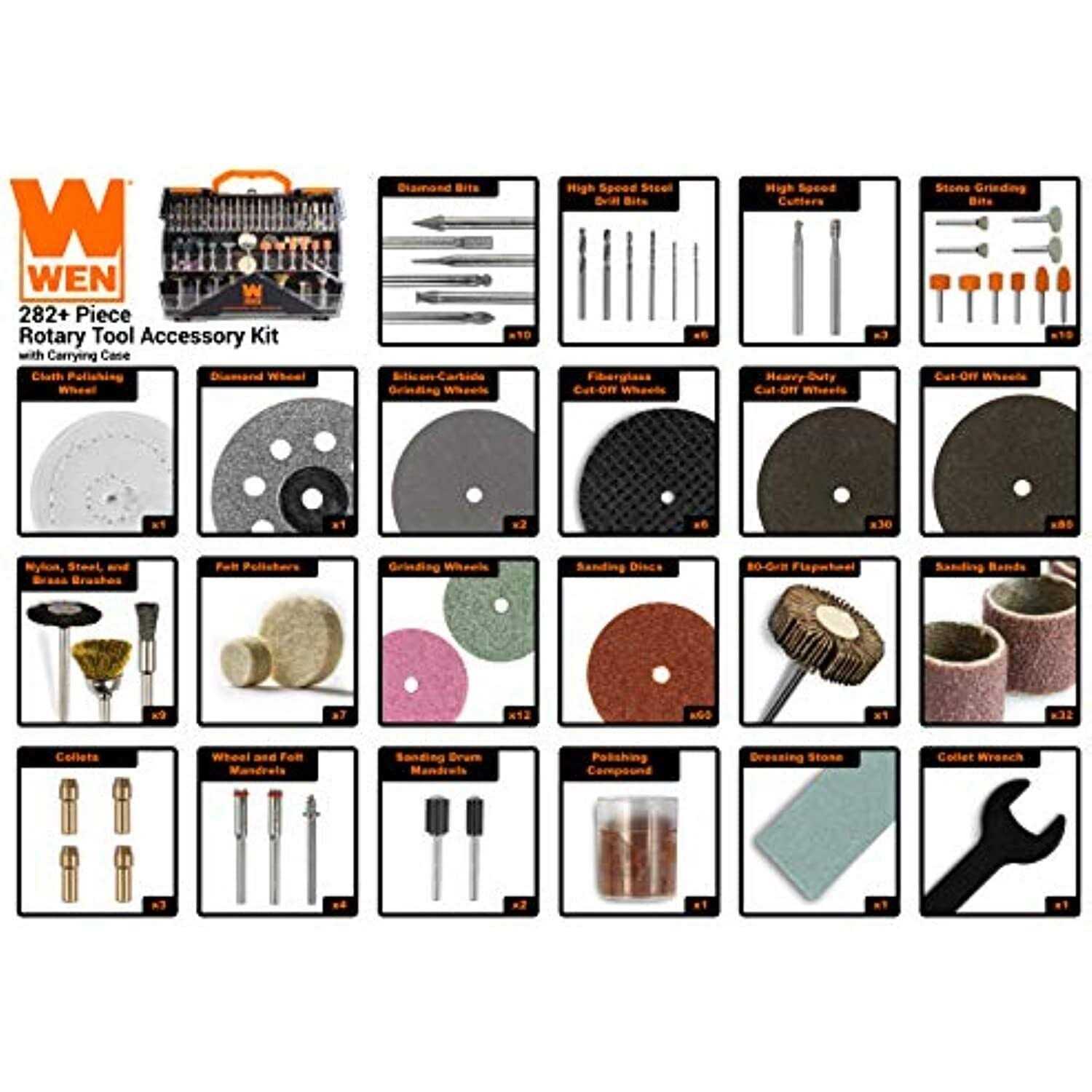 WEN Rotary Tool Accessory Kit 230282A - Cheap Fitting