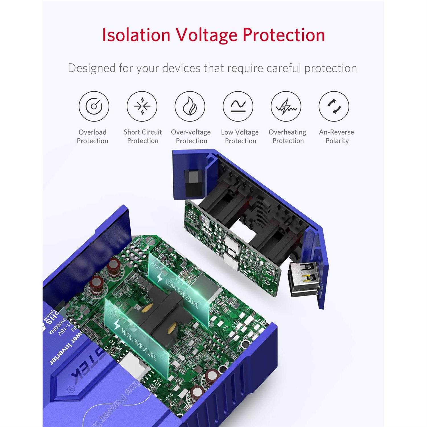 Bestek 300Watt Pure Sine Wave Power Inverter Car Adapter DC 12V to AC 110v with 4.2A Dual Smart USB Ports - Cheap Fitting