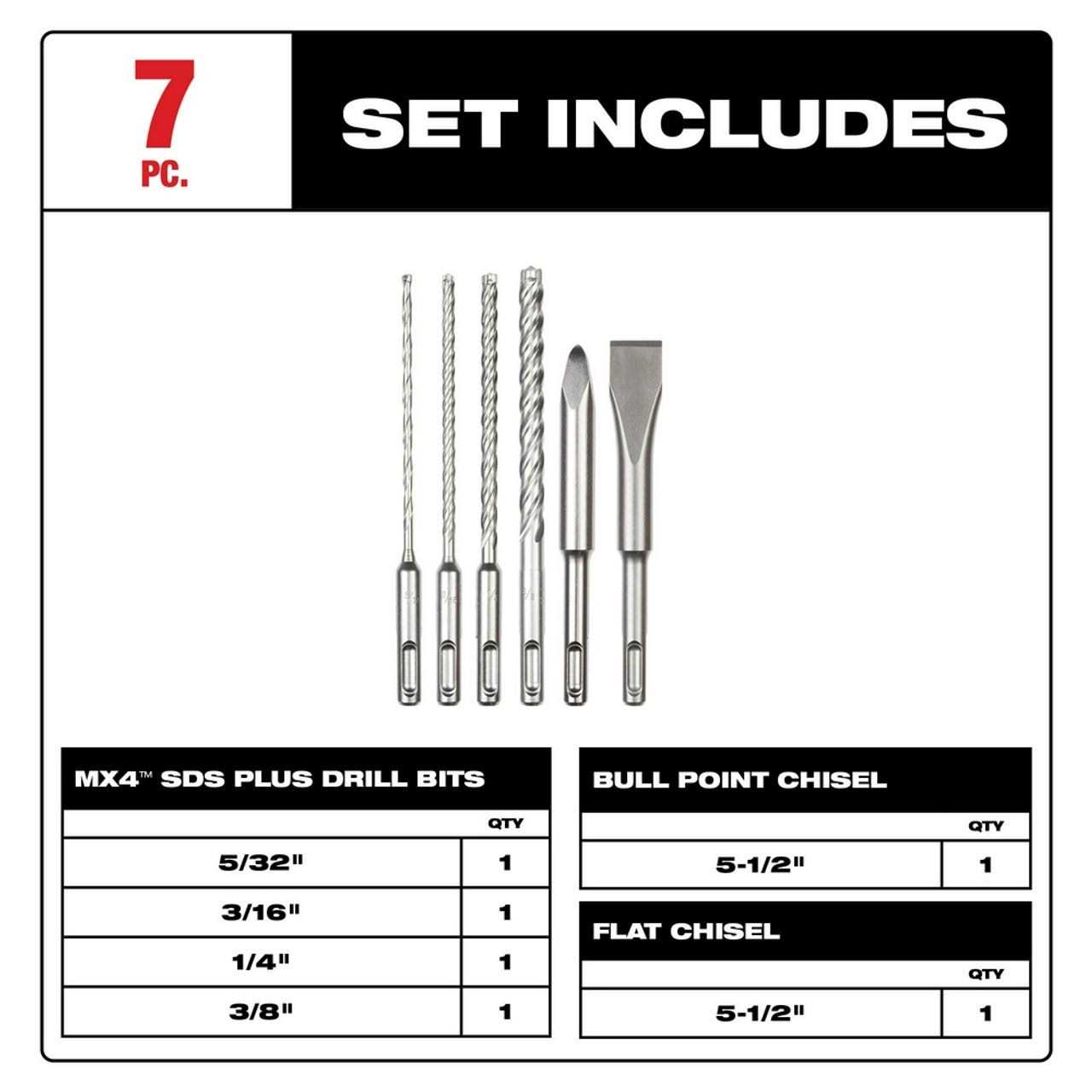 Milwaukee 48-20-7662 6pc SDS Plus MX4 4-Cutter & Chisel Kit - Cheap Fitting