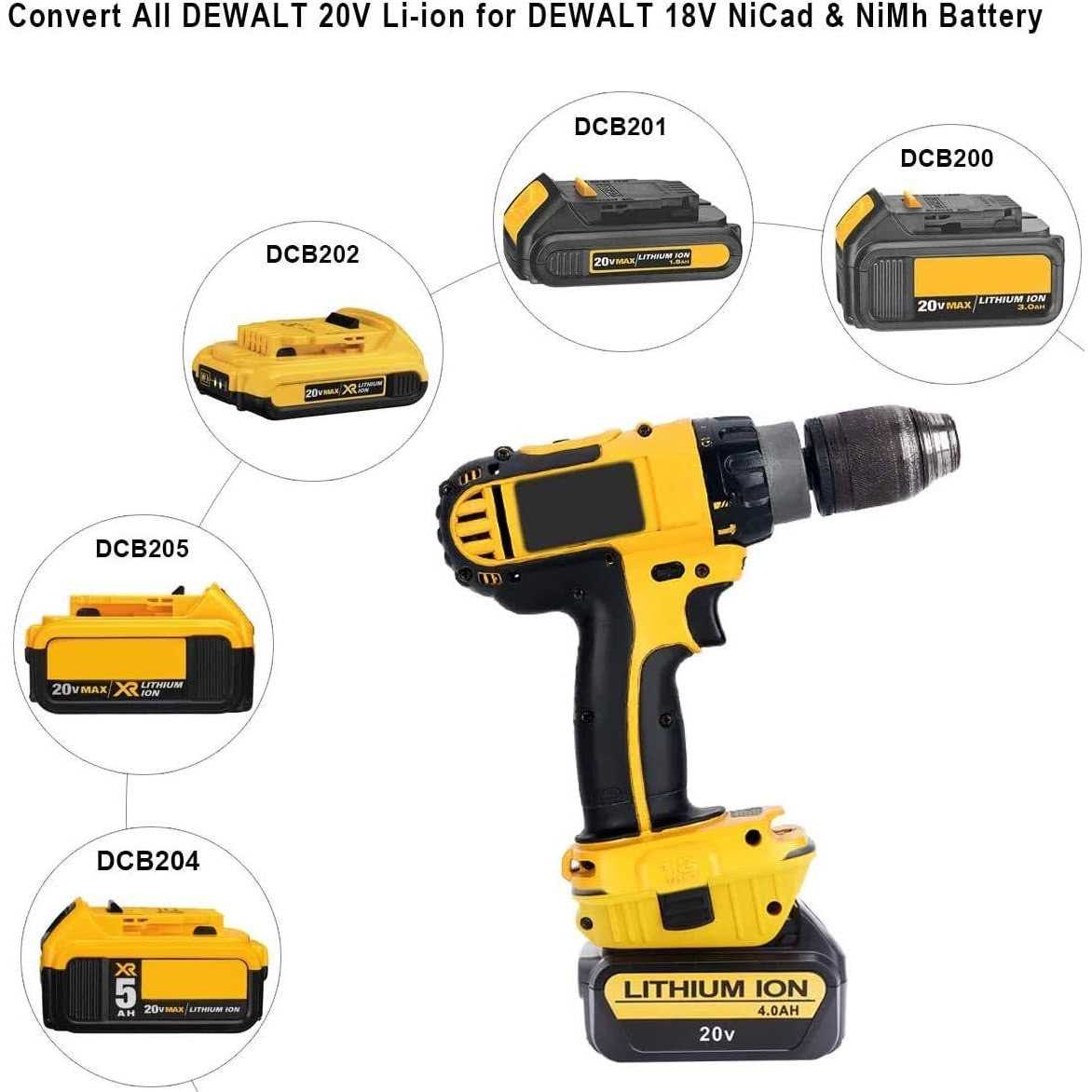 Replacement DCA1820 Battery Adapter Compatible with Dewalt 18V to 20V Tools - Cheap Fitting