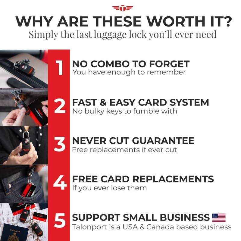 Talonport Keyless TSA Approved Luggage Locks with Lifetime Card Keys & No Combo to Forget - Cheap Fitting