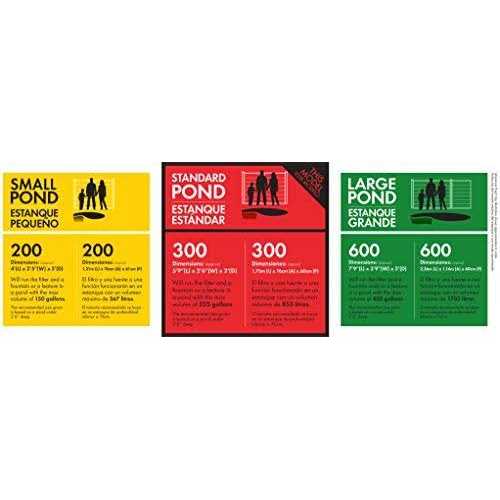 Aquagarden Inpond 5 in 1 Pond Pump and Filter Kit - Cheap Fitting