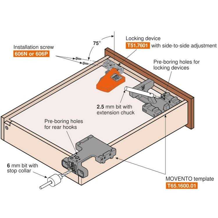 Blum T65.1600.01 Tandem Template - Cheap Fitting
