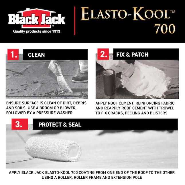 Black Jack White Elastomeric Roof Coating - Cheap Fitting