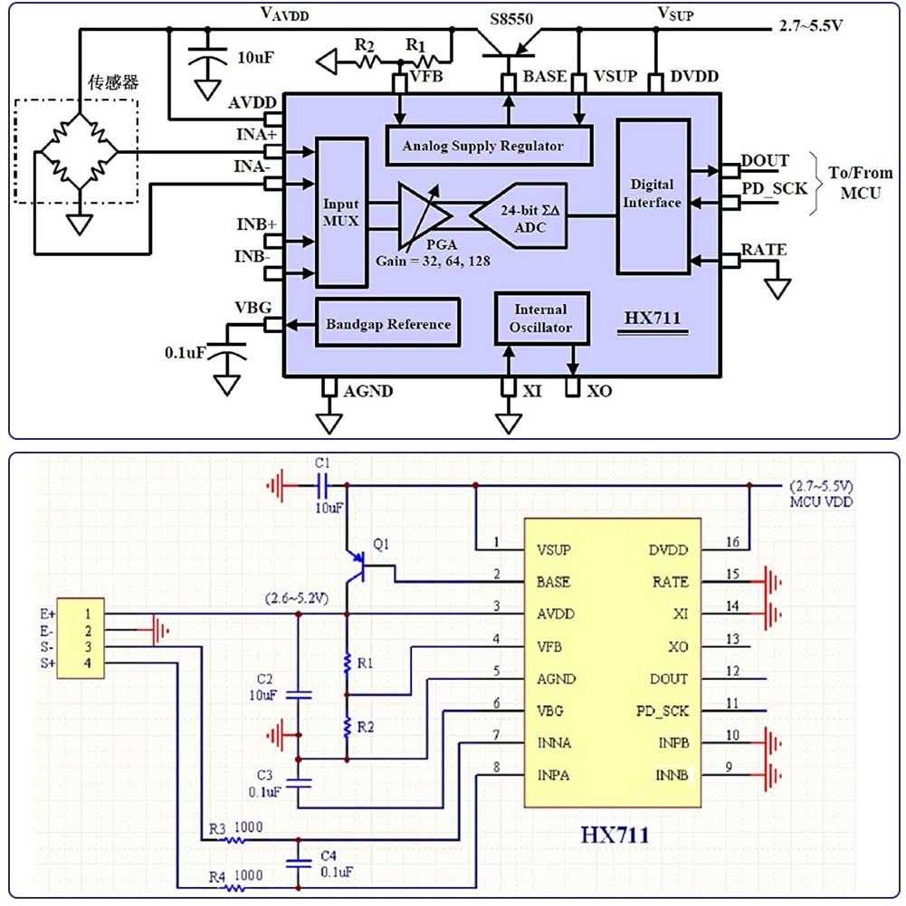 DIYmalls 4pcs Load Cell 50kg Half Bridge Strain Gauge Human Body Digital Scale Weight Sensor + 1pc HX711 Amplifier AD Module for Arduino - Cheap Fitting