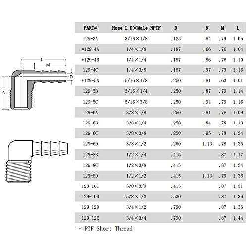 Boeray 5pcs 90 Degree Elbow Brass Hose Barb Fitting - Cheap Fitting