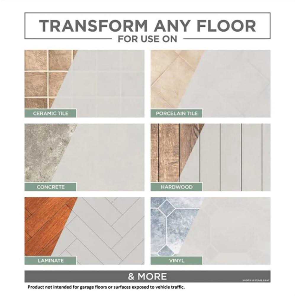 Rust-Oleum Home Premix Base Coating - Cheap Fitting