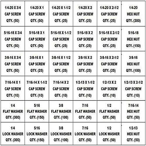 M&M Fasteners 2,510 Piece Grade 8 Coarse Thread Nut Bolt Hex Bolt & Washer Assortment Kit with Metal Bolt Bin - Cheap Fitting