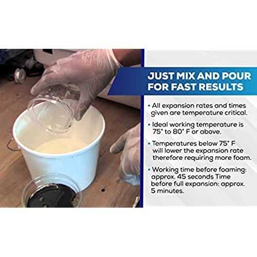 Fiberglass Supply Depot Inc. 2 Lb Density Expanding Pour Foam, 2 Part Polyurethane Closed Cell Liquid Foam for Boat and Dock Flotation - Cheap Fitting