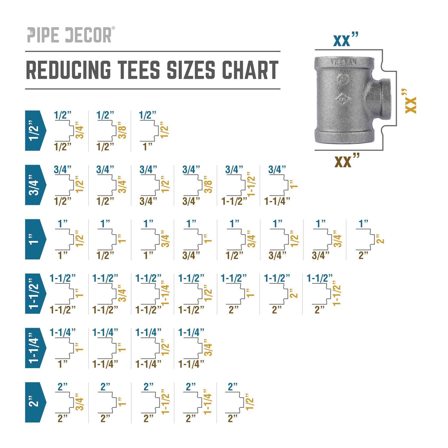 1 1/2 in. x - Cheap Fitting