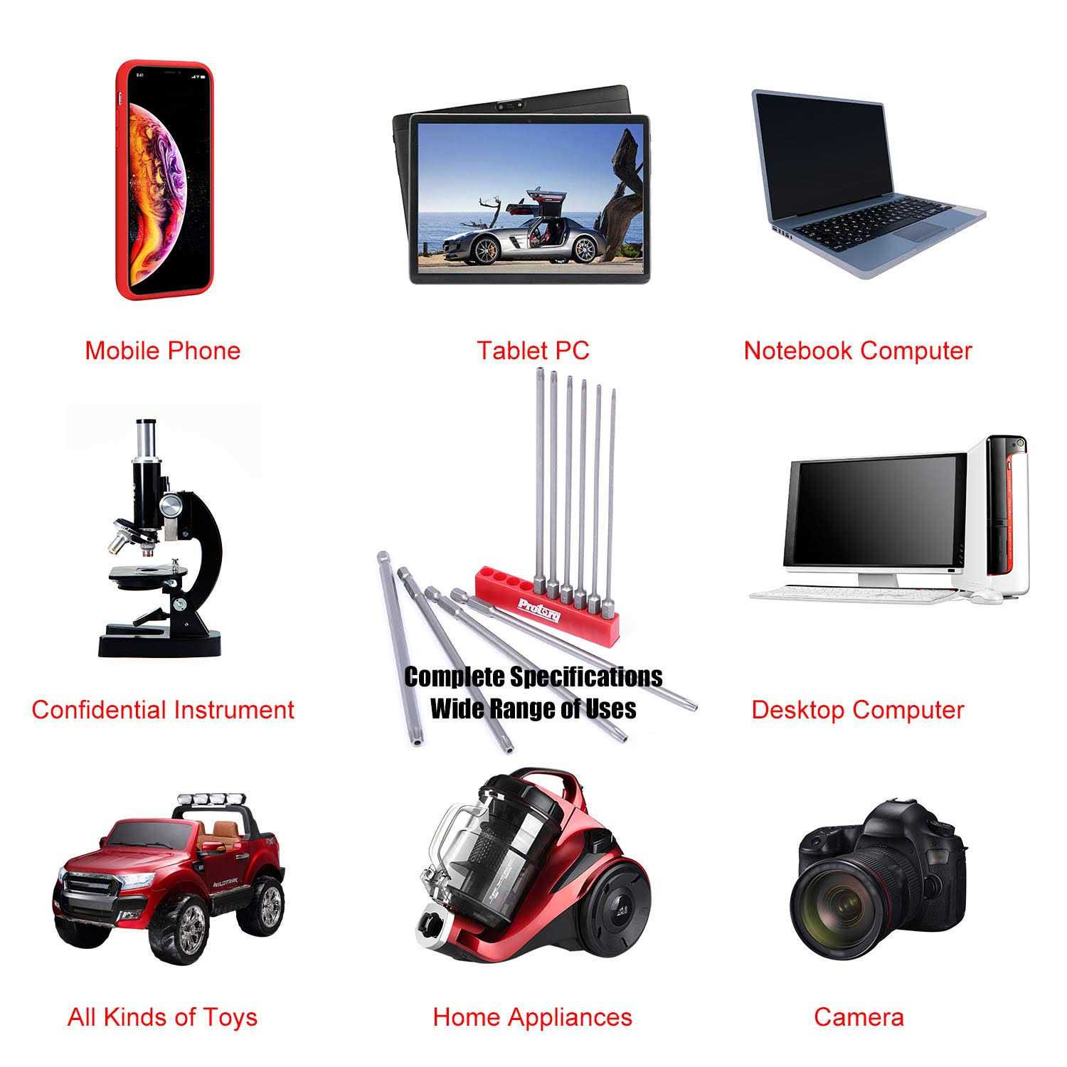 Protorq TORX Tamper Resistant Bits Security TORX Bits Security Star Bits - Cheap Fitting