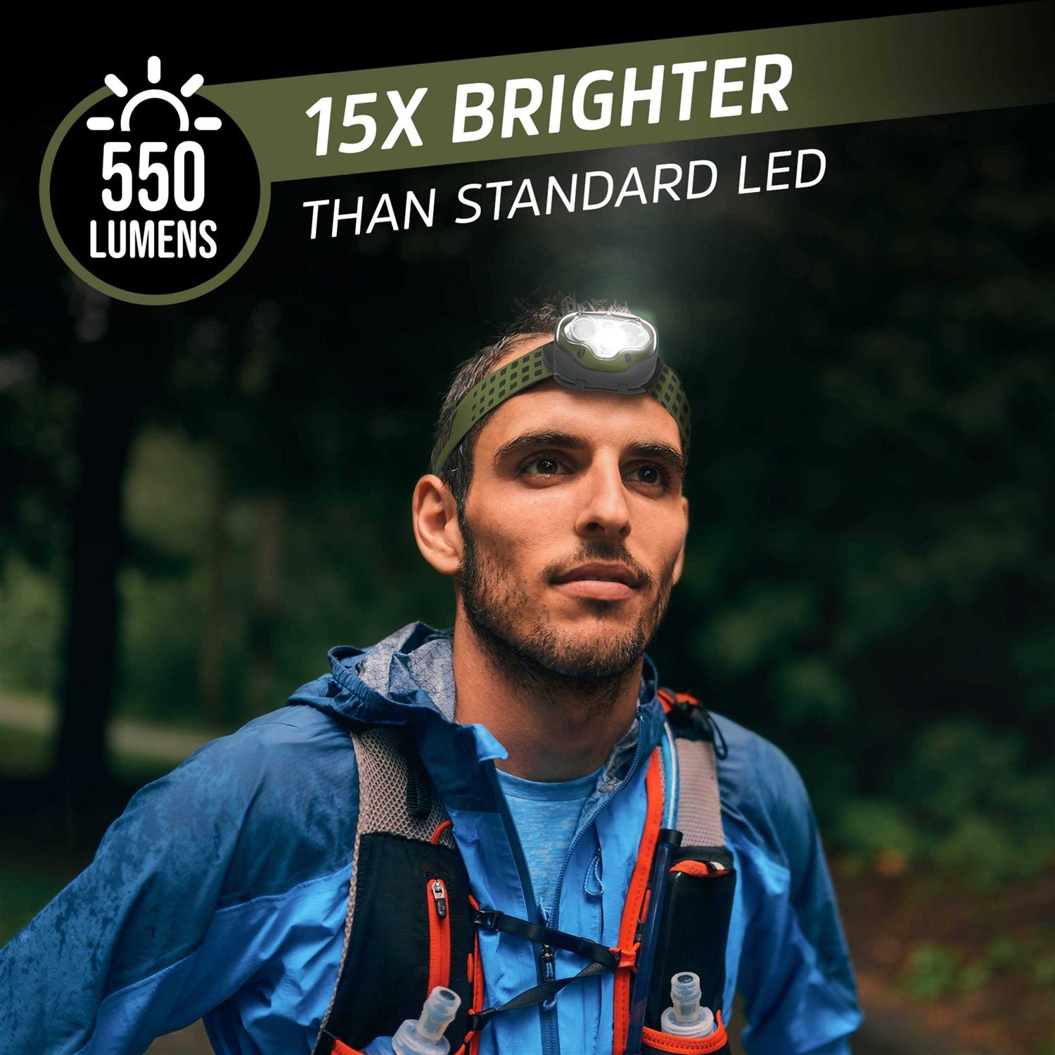 Energizer Vision Ultra HD 550 Lumen LED Headlamp - Cheap Fitting