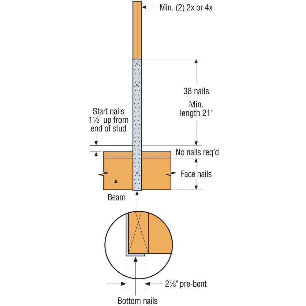 Simpson Strong-Tie MSTC48B3 Pre-Bent Strap - Cheap Fitting