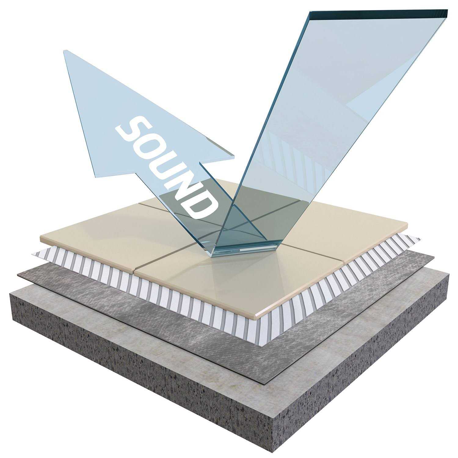 Protecto Wrap Whisper Mat Sound Control Membrane for Ceramic and Stone Tile 808436 - Cheap Fitting