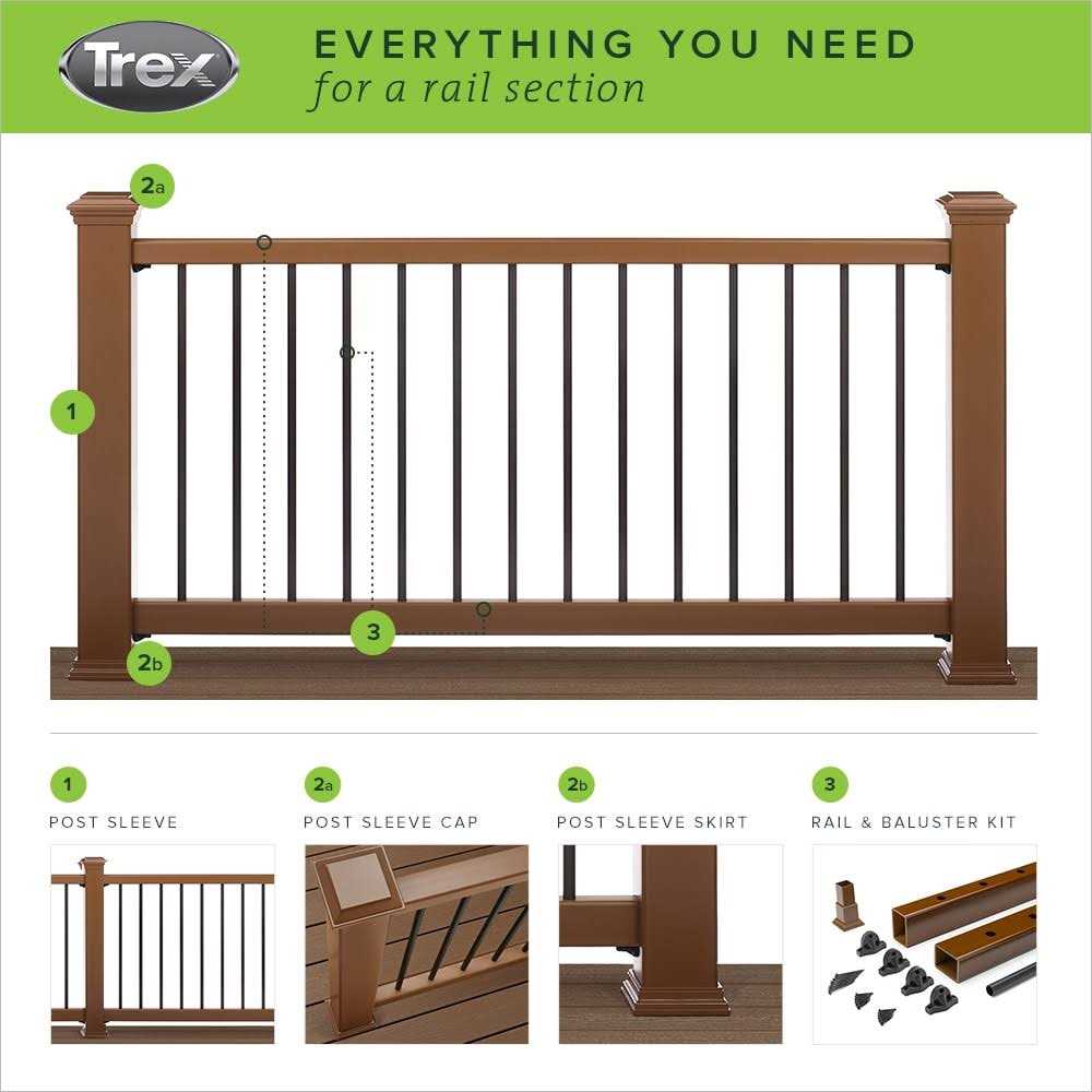 Trex Enhance 6-ft x 2.75-in x 36-in Saddle Composite Deck Rail Kit SDRD0636HENKRT - Cheap Fitting