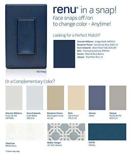 Leviton RE151-RN Renu Switch for Single Pole Applications - Cheap Fitting