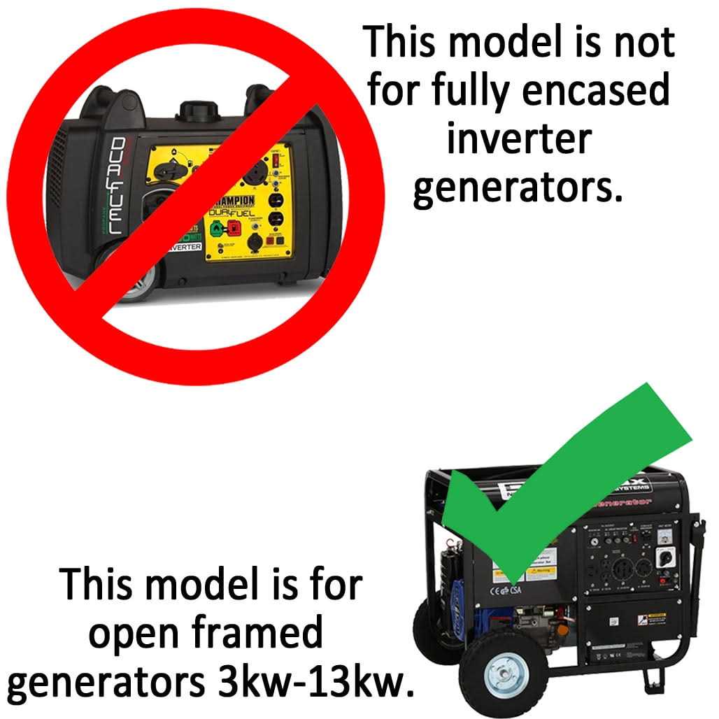 GenTent Generator Running Cover Universal Kit - Cheap Fitting