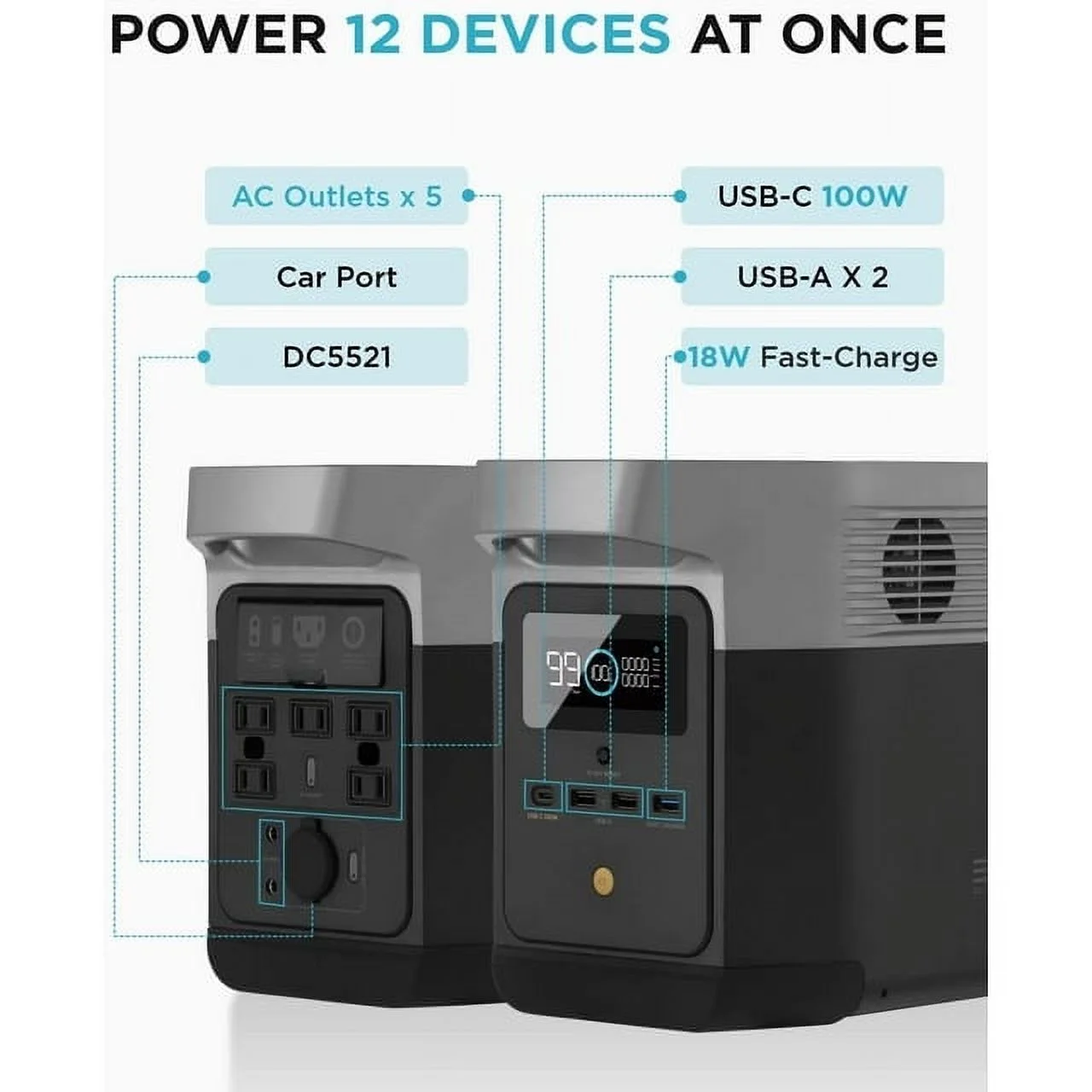 EcoFlow DELTA Mini Portable Power Station 882Wh Capacity,Solar Generator,1400W AC Output for Outdoor Camping,Home Backup,Emergency,RV,off-Grid - Cheap Fitting