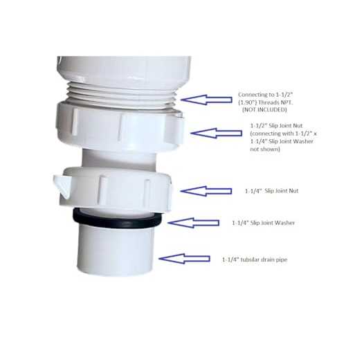 1-1/2 X 1-1/4 Tubular Slip Pipe Fitting reducer adapter - Cheap Fitting