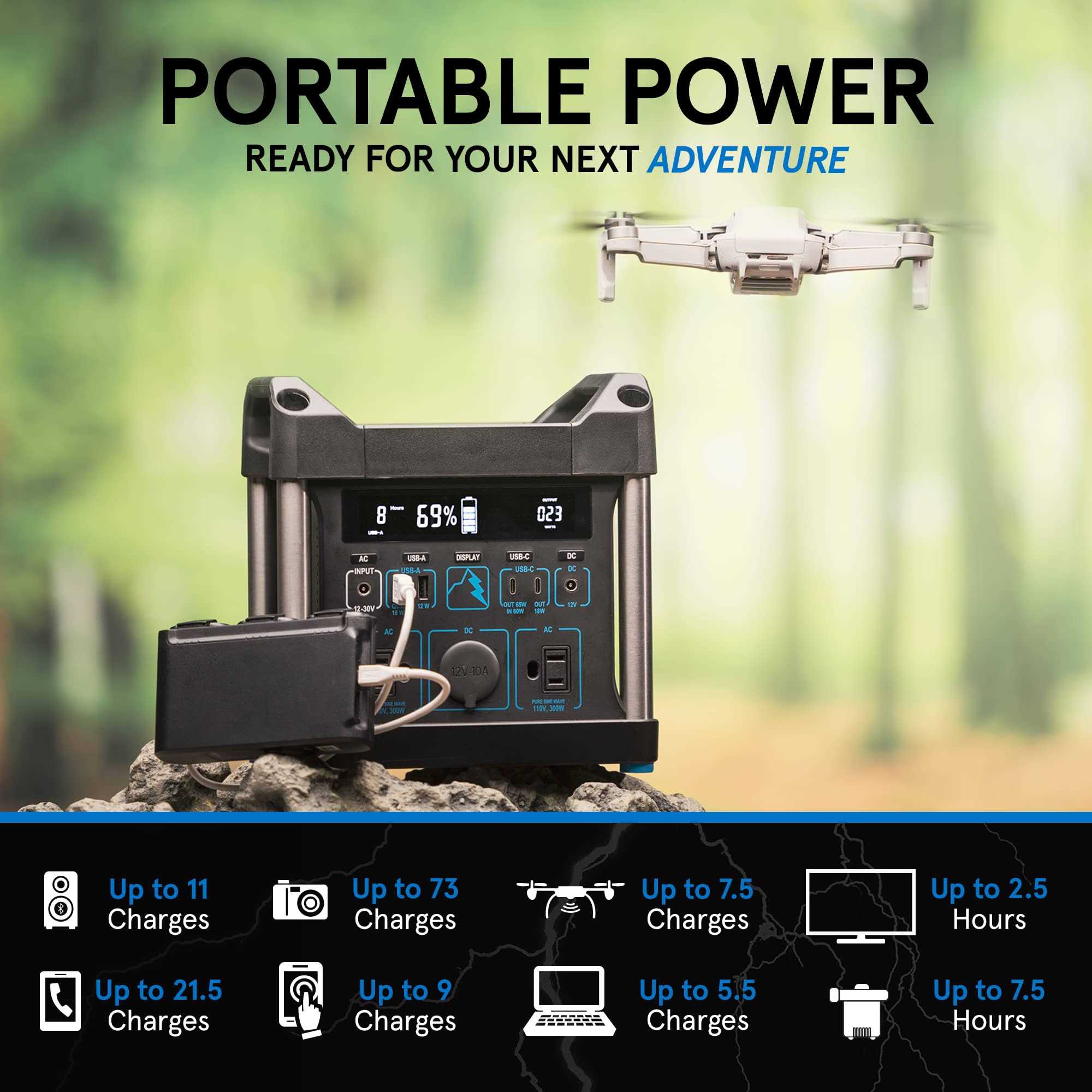 Power RIDGE X-300 Power Station Portable 296Wh Lithium-Ion Battery Generator with LCD Screen and Carry Handles for Charging Phones - Cheap Fitting