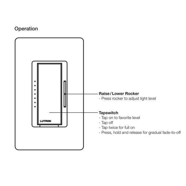 Lutron MACL-153M-BL Maestro Multi-Location Dimmer - Cheap Fitting