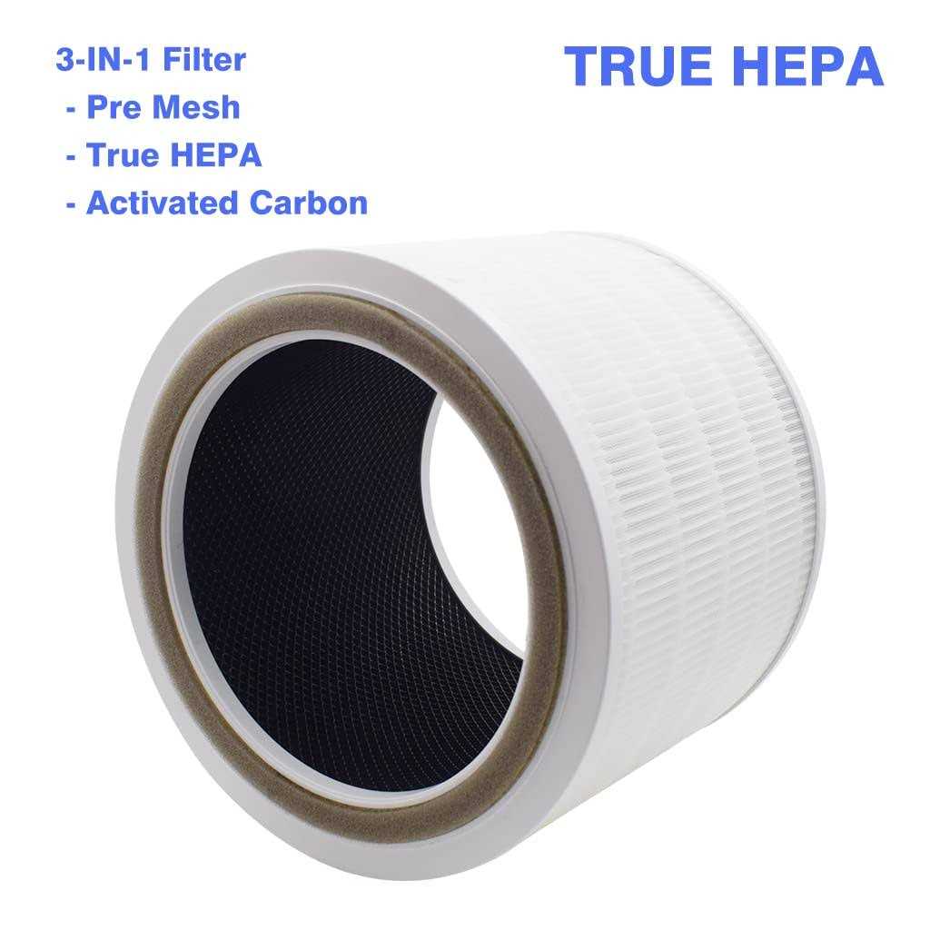 2-pack Core 200s Replacement True Hepa Filters Compatible with Levoit Core 200s Smart Wifi Air Purifier,compare to # Core 200s-rf - Cheap Fitting