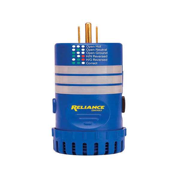 Reliance PBN50 Power Inlet Box - Cheap Fitting