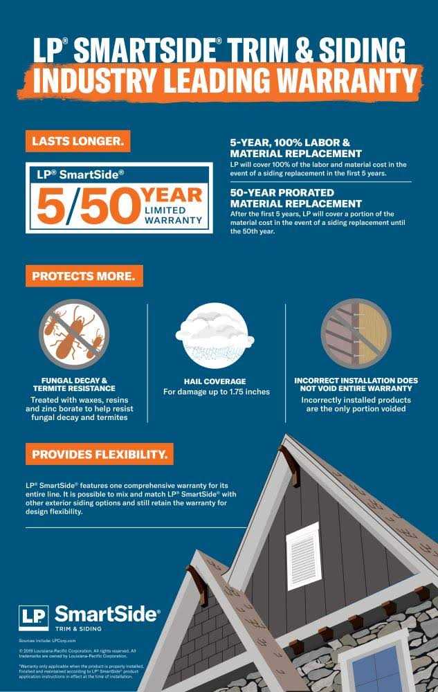 SmartSide 38 Series Primed Engineered Lap Siding in Brown 25797 - Cheap Fitting