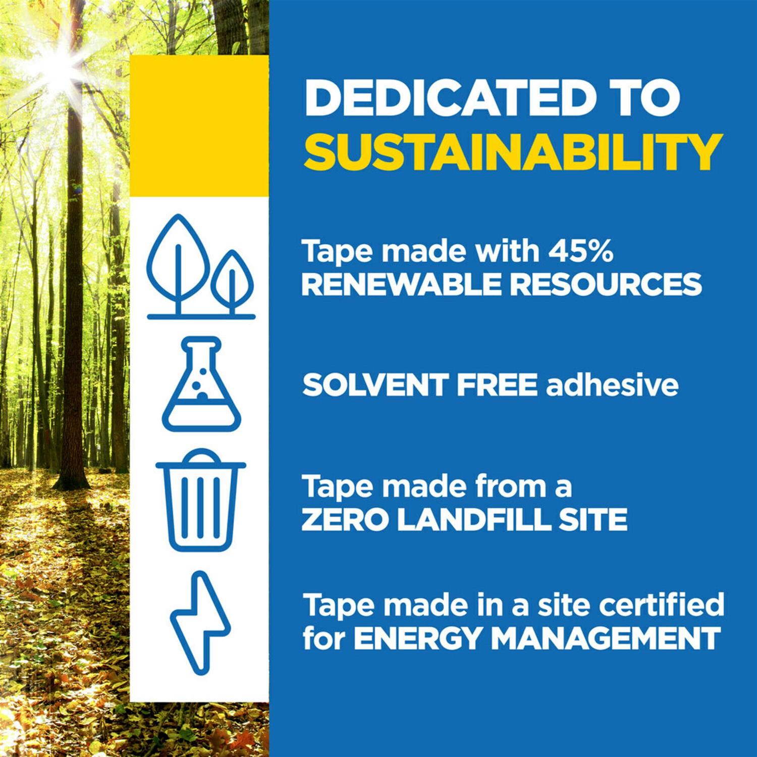 3M ScotchBlue 2090 - Cheap Fitting