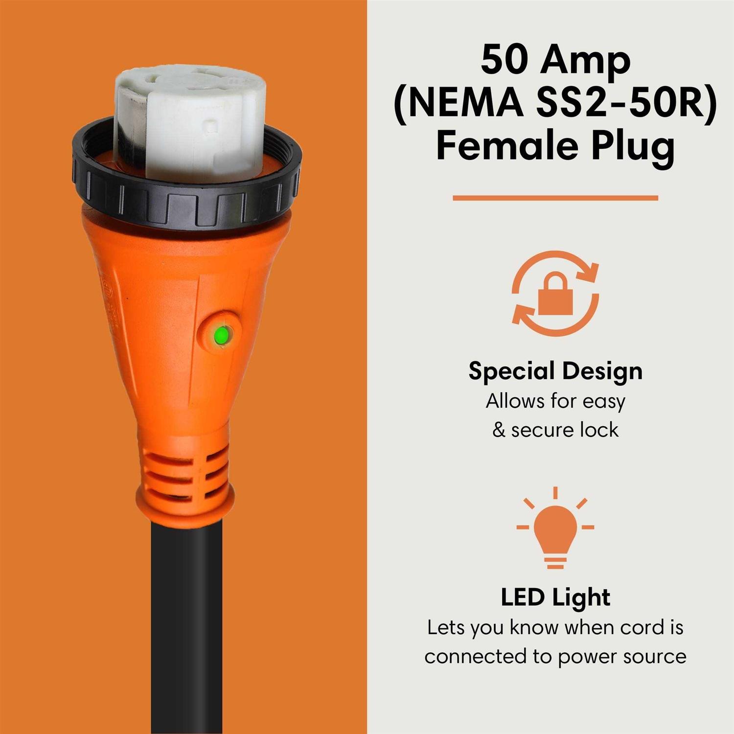 Technorv Indoor/Outdoor Extension Cord - Cheap Fitting