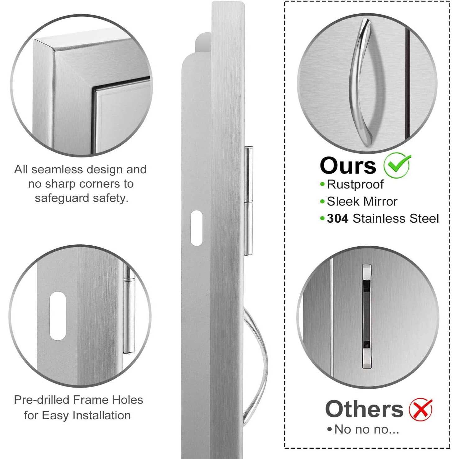 Seeutek Outdoor Kitchen Doors BBQ Access Door - Cheap Fitting